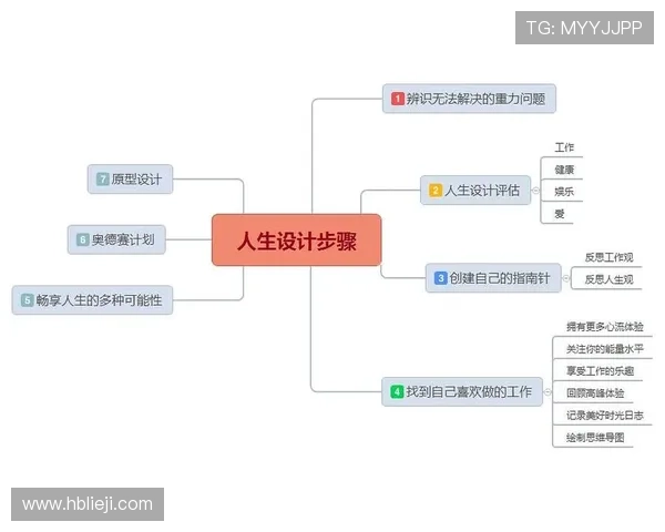 人生如设计:在“设计人生第一季”中,解锁你的无限可能